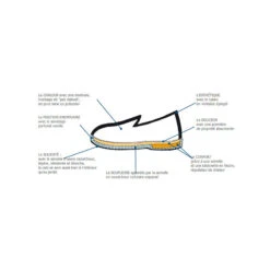 SEMELFLEX Charentaises Pour Femme Calolydie -Chaussures Pour Femmes charentaises femme calolydie 6